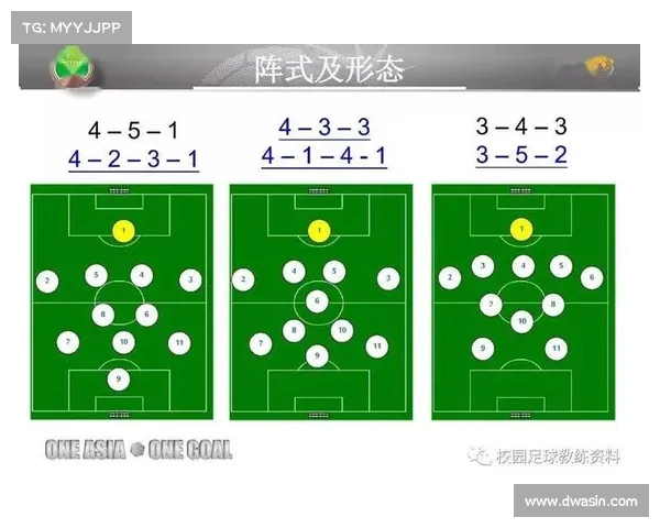 西甲球队常用阵型分析与战术演变趋势探讨 西甲球队常用阵型分析与战术演变趋势探讨