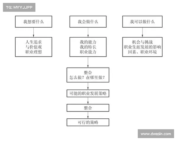 面对四份合同如何选择最适合你的那一份分析与决策技巧 面对四份合同如何选择最适合你的那一份分析与决策技巧